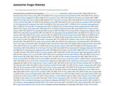 Awesome Hugo Themes screenshot
